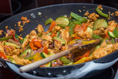 High angle view of meat in cooking pan