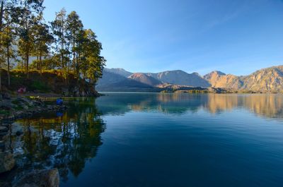 Scenic view of lake by trees against blue sky