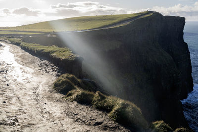 Cliffs of moher