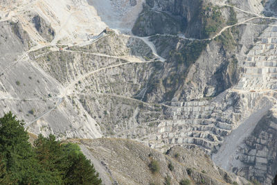 High angle view of land