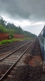 Railroad track amidst trees against sky