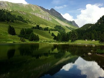 Scenic view of lake against sky