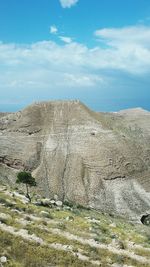 Scenic view of landscape against cloudy sky