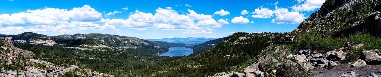 Panoramic view of mountains against sky