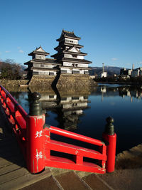 Reflection of built structures in water