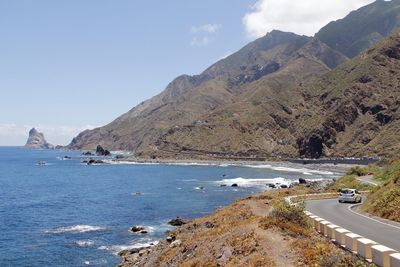 Scenic view of sea and mountains against sky