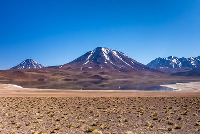 Scenic view of snowcapped mountains against blue sky