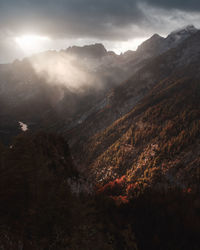 Aerial view of mountain range against sky