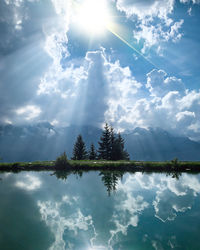 reflection