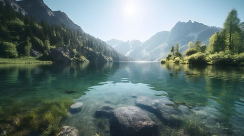 Scenic view of lake and mountains against sky