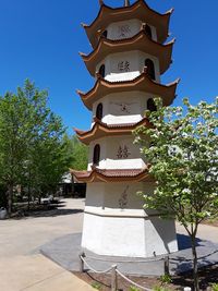 View of temple against clear sky