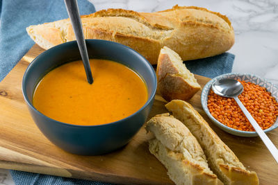 High angle view of breakfast on table