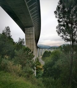 Bridge over river against sky