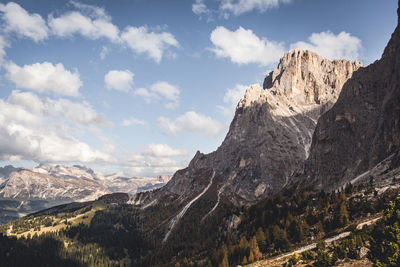 Panoramic view of landscape and mountains against sky