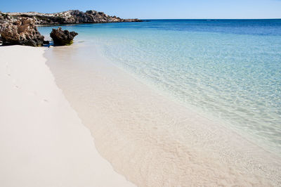 Scenic view of beach