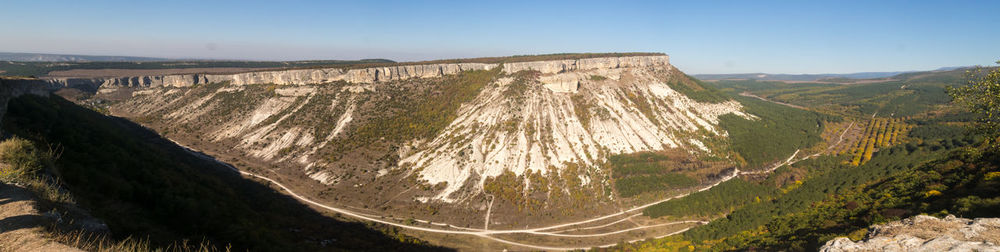 Panoramic view of landscape against sky