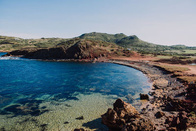 Scenic view of sea against clear sky