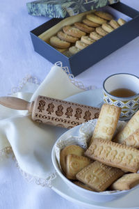 High angle view of breakfast on table