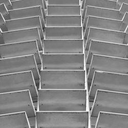 Low angle view of building