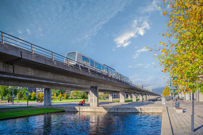 Bridge over river against sky