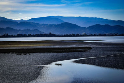 Scenic view of lake against sky