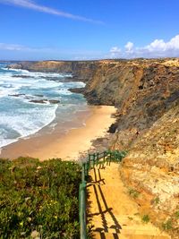 Scenic view of beach against sky