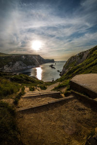 Scenic view of river against sky