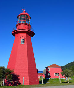Low angle view of lighthouse by building against clear blue sky