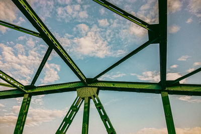 Low angle view of metallic structure against sky