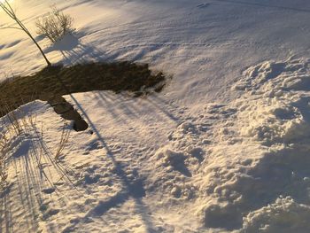Aerial view of snow covered landscape