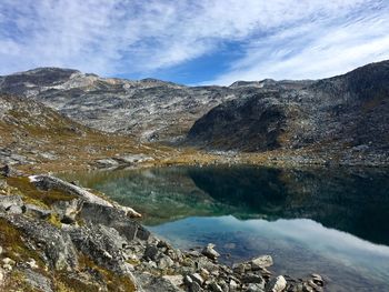 Scenic view of lake by mountains against sky