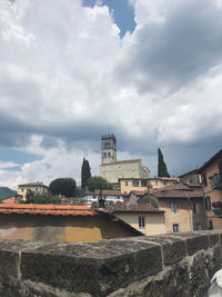 Buildings in city against cloudy sky