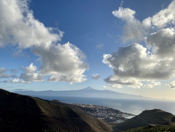 Panoramic view of sea against sky