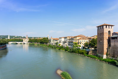 River in city against blue sky