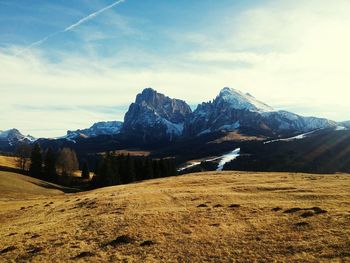 Scenic view of landscape against sky