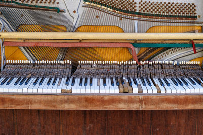 Close-up of piano keys