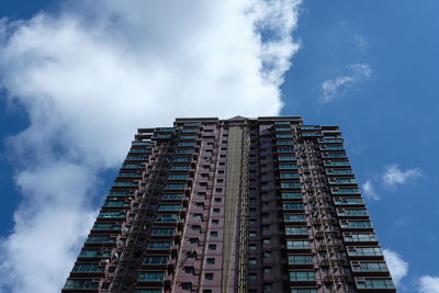 Low angle view of building