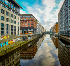 Canal amidst buildings in city against cloudy sky