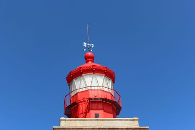 Low angle view of lighthouse against clear sky