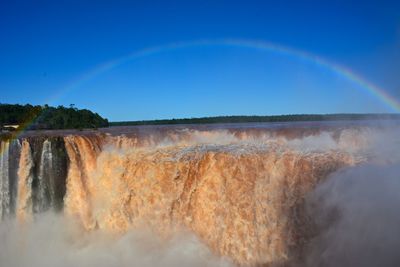 Scenic view of rainbow against sky