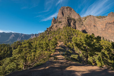 Scenic view of mountains against blue sky