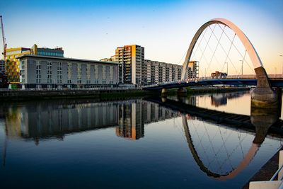 Bridge over river with buildings in background glasgow