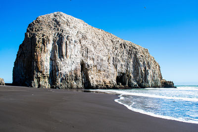 Panoramic view of rocks on beach against clear blue sky