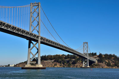 Low angle view of suspension bridge against sky