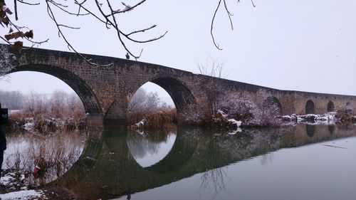 Reflection of built structures in water