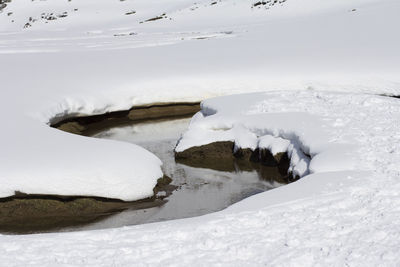 Scenic view of snow covered land