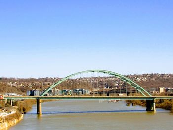 Bridge over river against blue sky