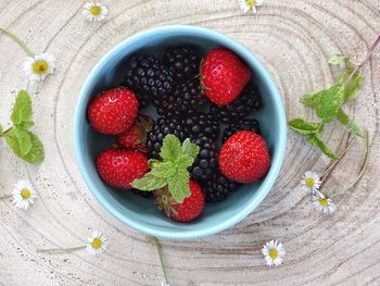 High angle view of strawberries in bowl on table