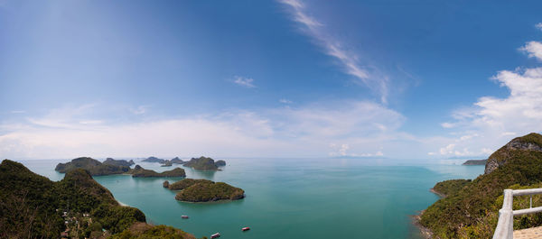 Panoramic view of sea against sky