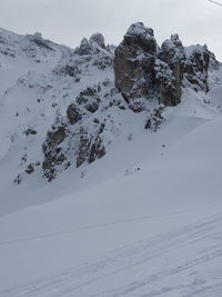 Scenic view of snow covered mountain against sky